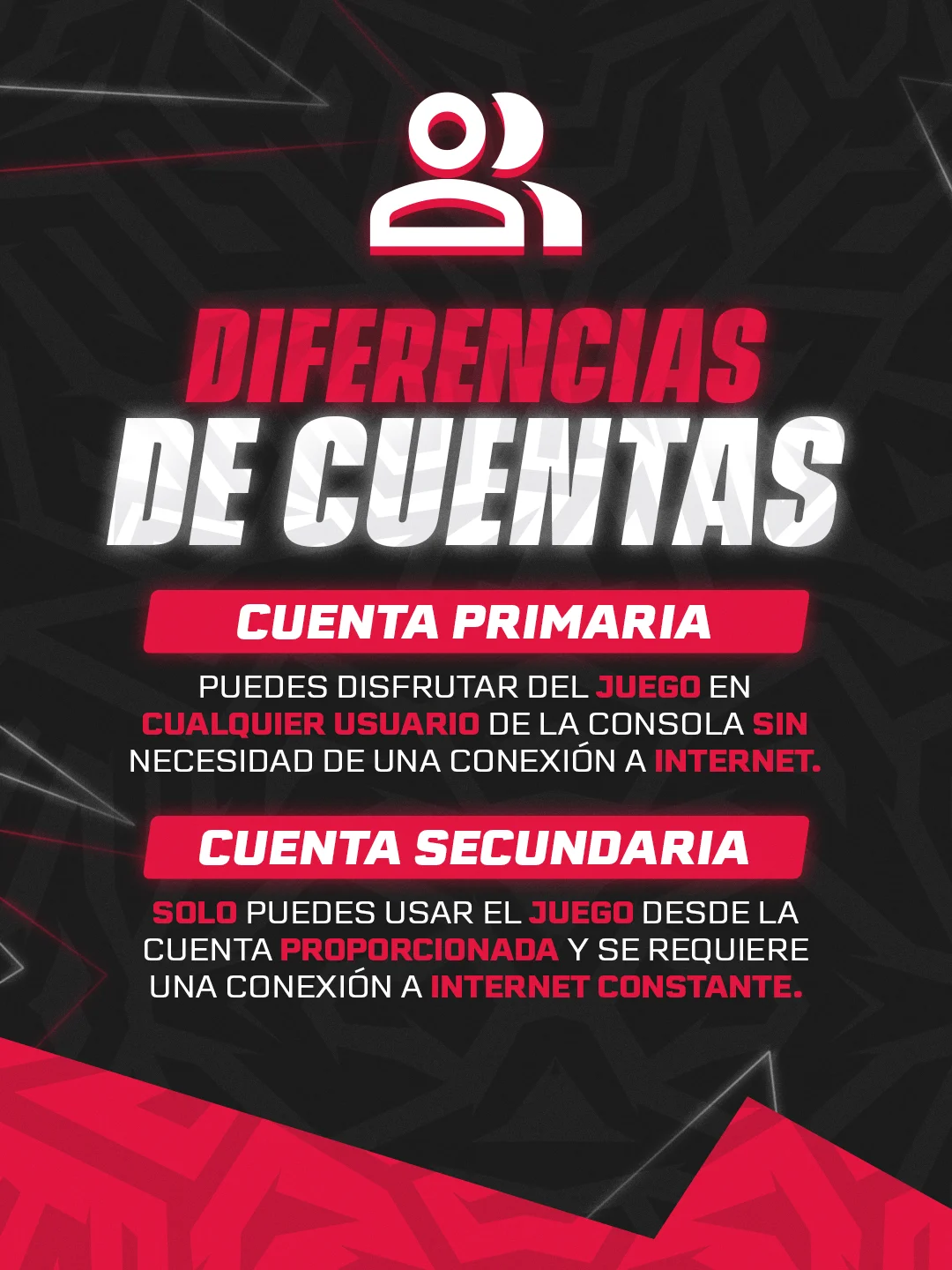 Pregunta frecuente 1
